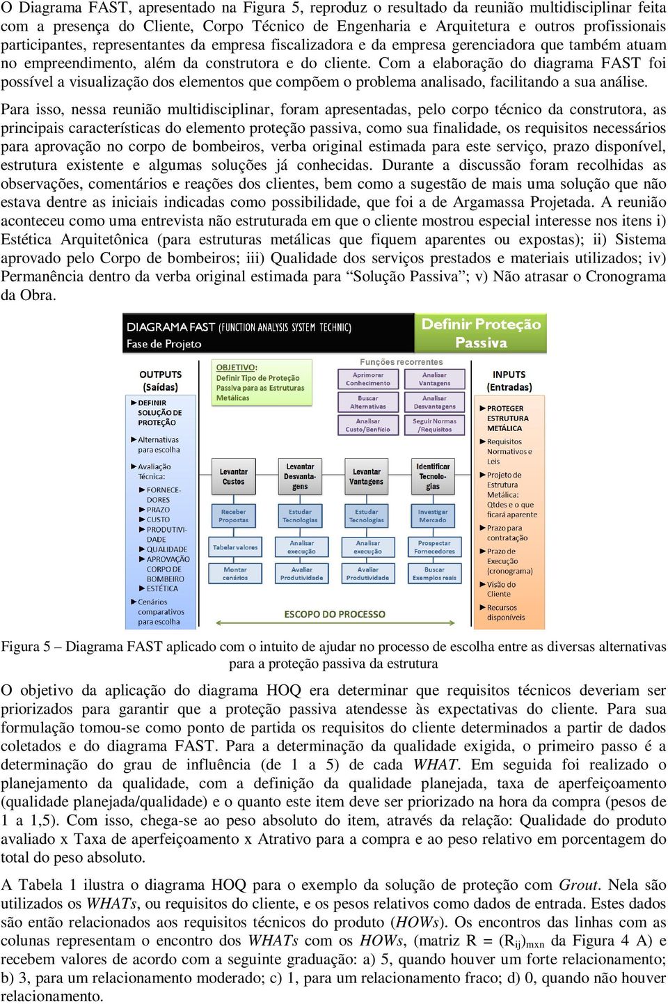 Com a elaboração do diagrama FAST foi possível a visualização dos elementos que compõem o problema analisado, facilitando a sua análise.