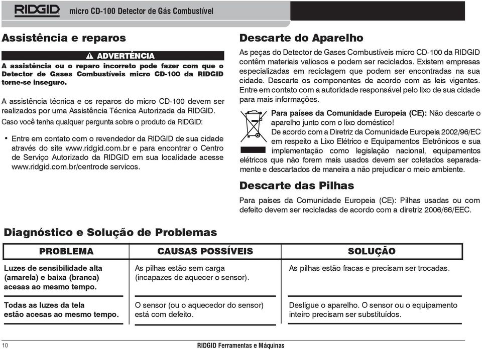 Caso você tenha qualquer pergunta sobre o produto da RIDGID: Entre em contato com o revendedor da RIDGID de sua cidade através do site www.ridgid.com.br e para encontrar o Centro de Serviço Autorizado da RIDGID em sua localidade acesse www.