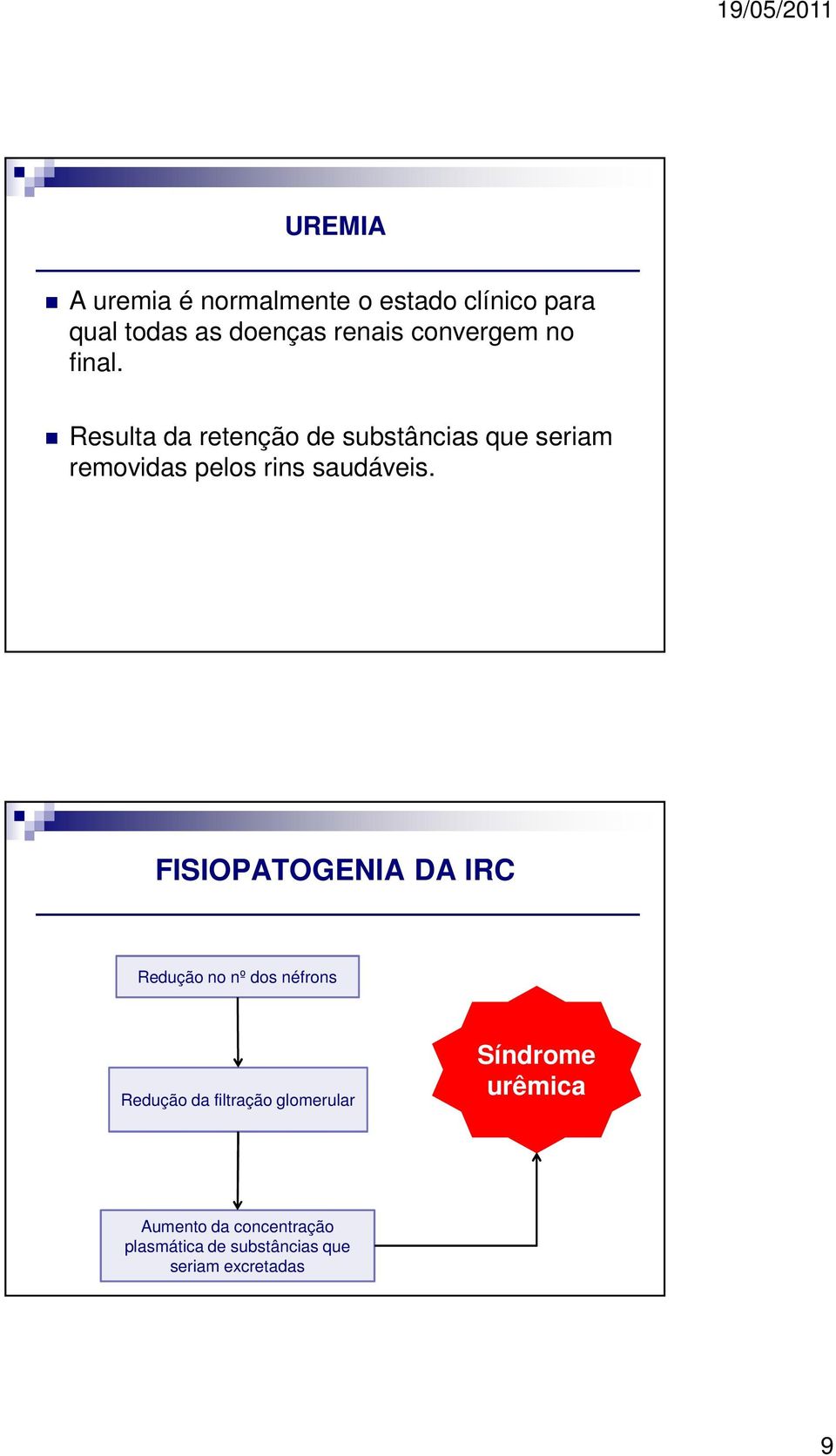 Resulta da retenção de substâncias que seriam removidas pelos rins saudáveis.