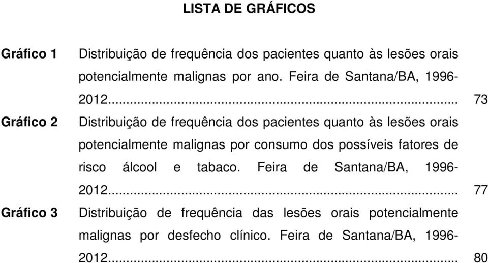 .. 73 Distribuição de frequência dos pacientes quanto às lesões orais potencialmente malignas por consumo dos possíveis