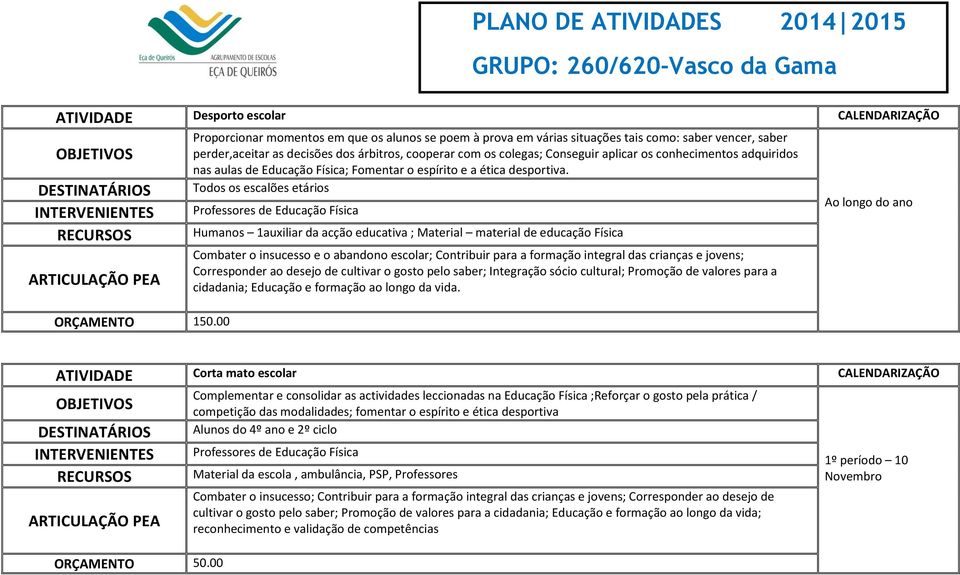 Todos os escalões etários Ao longo do ano ORÇAMENTO 150.