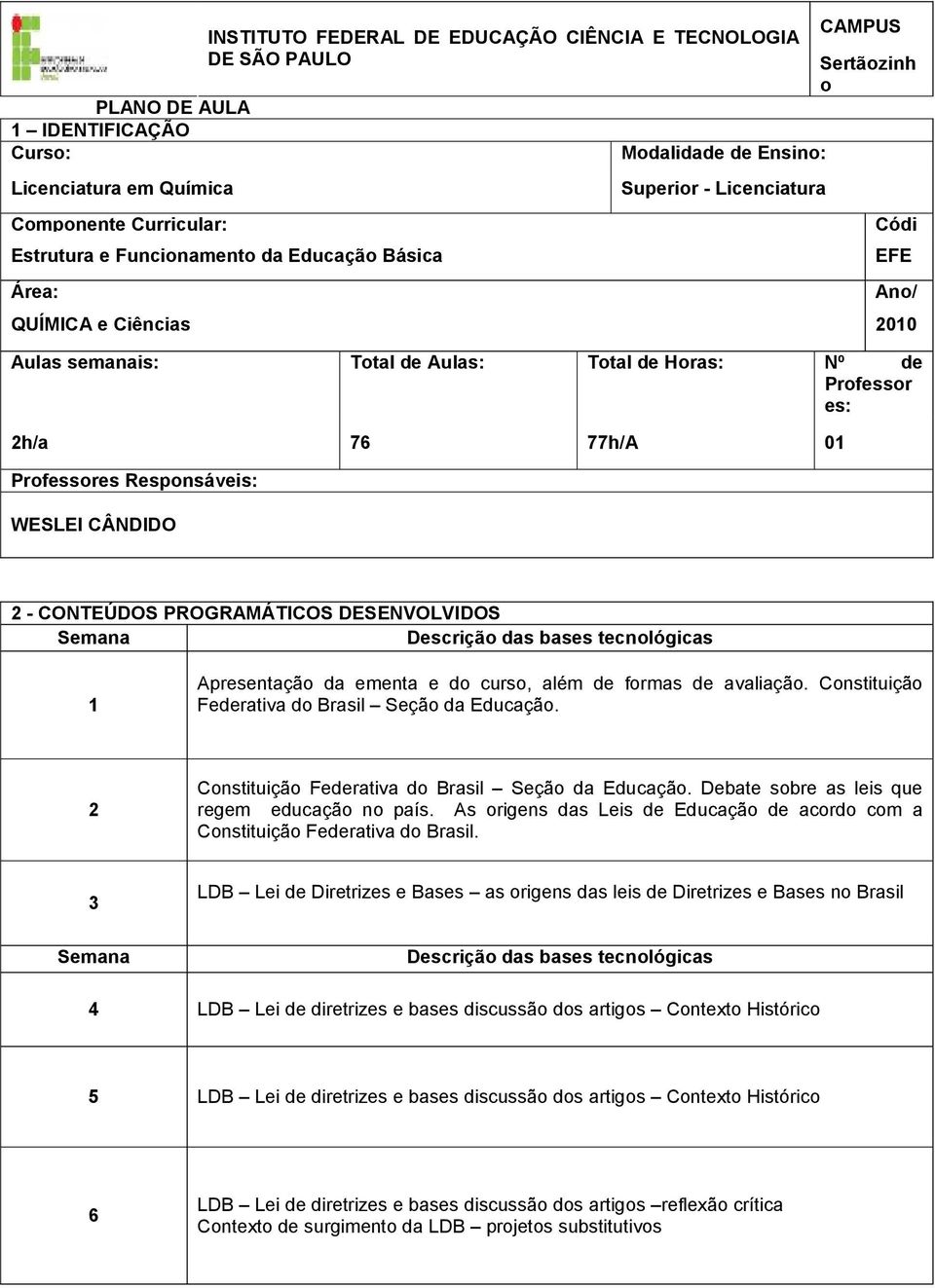 Responsáveis: WESLEI CÂNDIDO Códi EFE Ano/ 2 - CONTEÚDOS PROGRAMÁTICOS DESENVOLVIDOS 1 Apresentação da ementa e do curso, além de formas de avaliação.