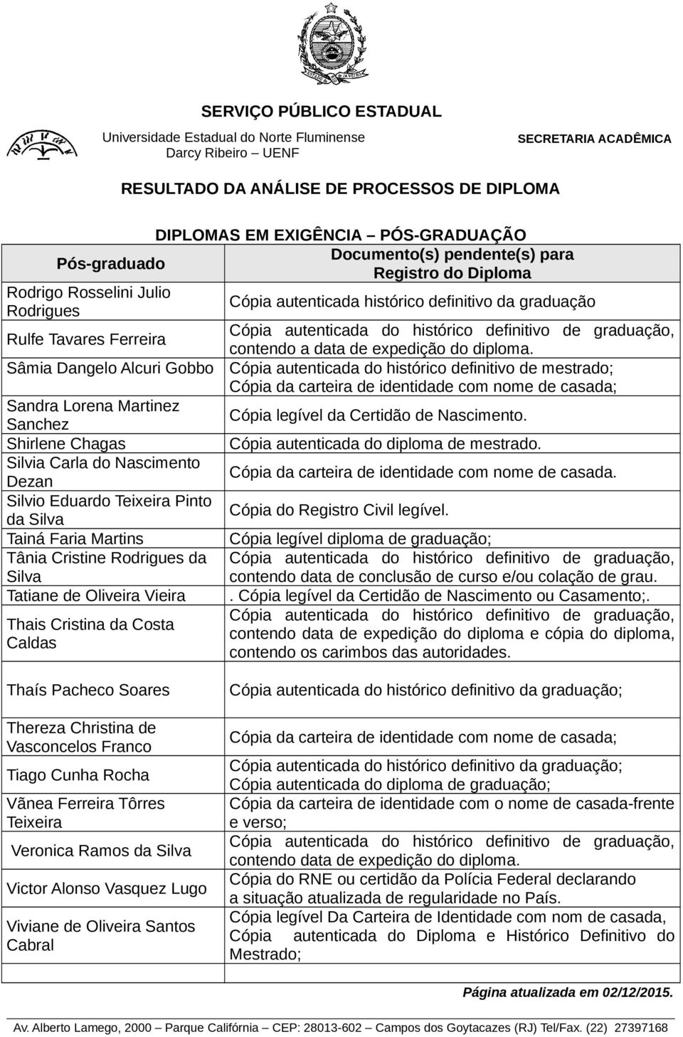 Silvia Carla do Nascimento Dezan Cópia da carteira de identidade com nome de Silvio Eduardo Teixeira Pinto da Silva Cópia do Registro Civil legível.