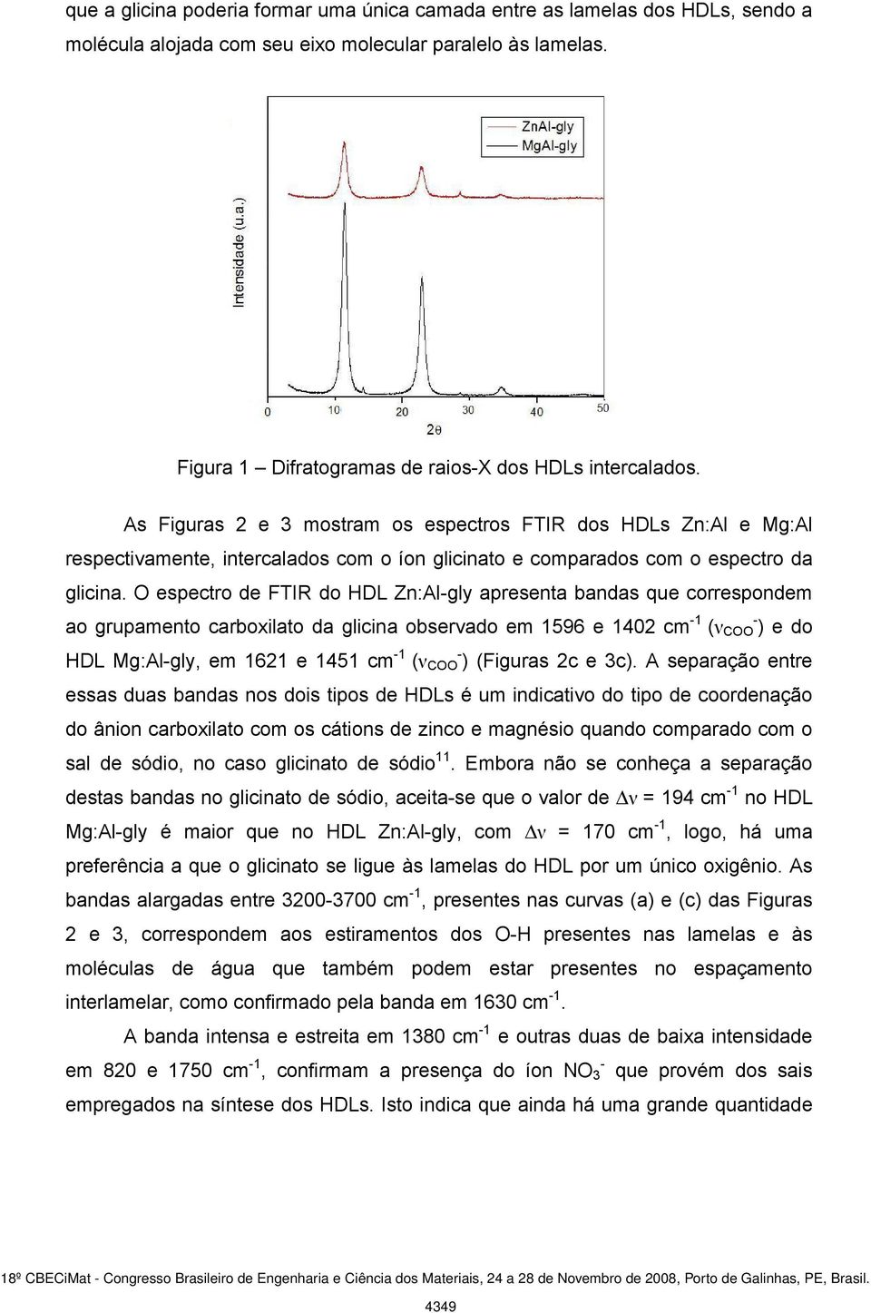 O espectro de FTIR do HDL Zn:Al-gly apresenta bandas que correspondem ao grupamento carboxilato da glicina observado em 1596 e 1402 cm -1 (ν - COO ) e do HDL Mg:Al-gly, em 1621 e 1451 cm -1 (ν - COO