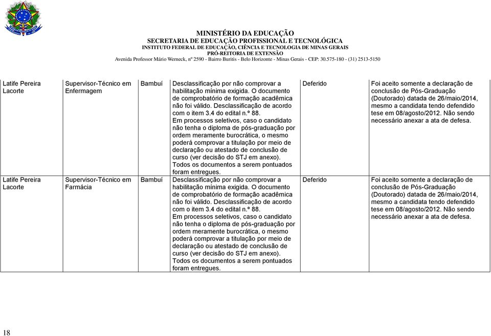 Em processos seletivos, caso o candidato não tenha o diploma de pós-graduação por ordem meramente burocrática, o mesmo poderá comprovar a titulação por meio de declaração ou atestado de conclusão de