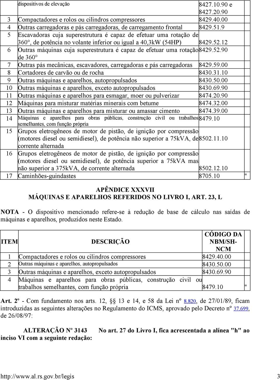 12 6 Outras máquinas cuja superestrutura é capaz de efetuar uma rotação 8429.52.90 de 360 7 Outras pás mecânicas, escavadores, carregadoras e pás carregadoras 8429.59.