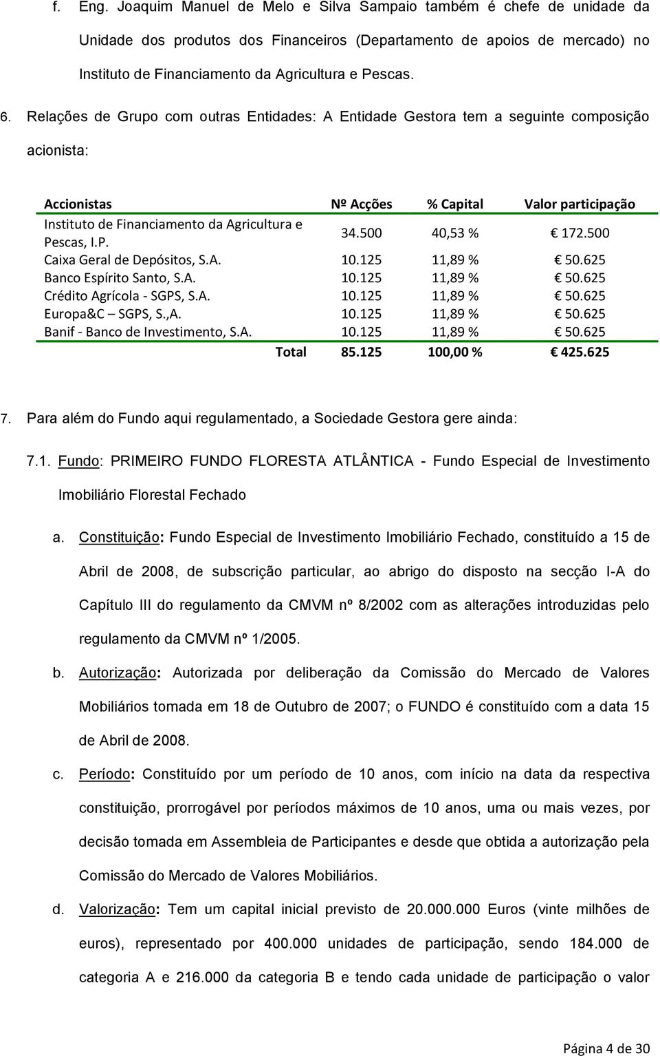 Relações de Grupo com outras Entidades: A Entidade Gestora tem a seguinte composição acionista: Accionistas Nº Acções % Capital Valor participação Instituto de Financiamento da Agricultura e Pescas,