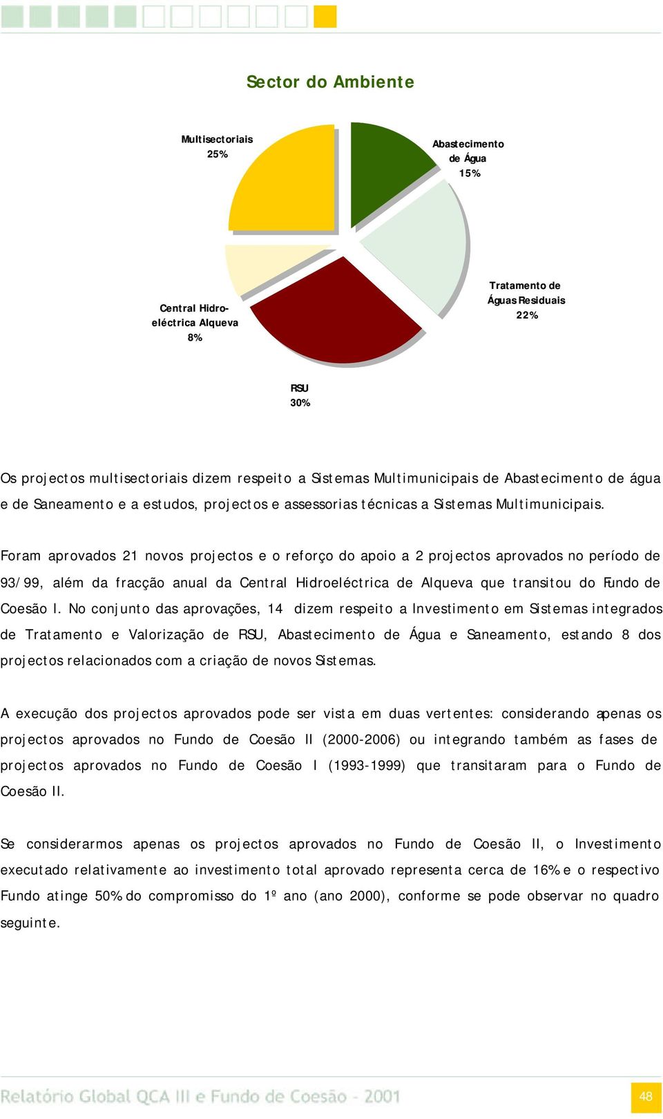 Foram aprovados 21 novos projectos e o reforço do apoio a 2 projectos aprovados no período de 93/99, além da fracção anual da Central Hidroeléctrica de Alqueva que transitou do Fundo de Coesão I.