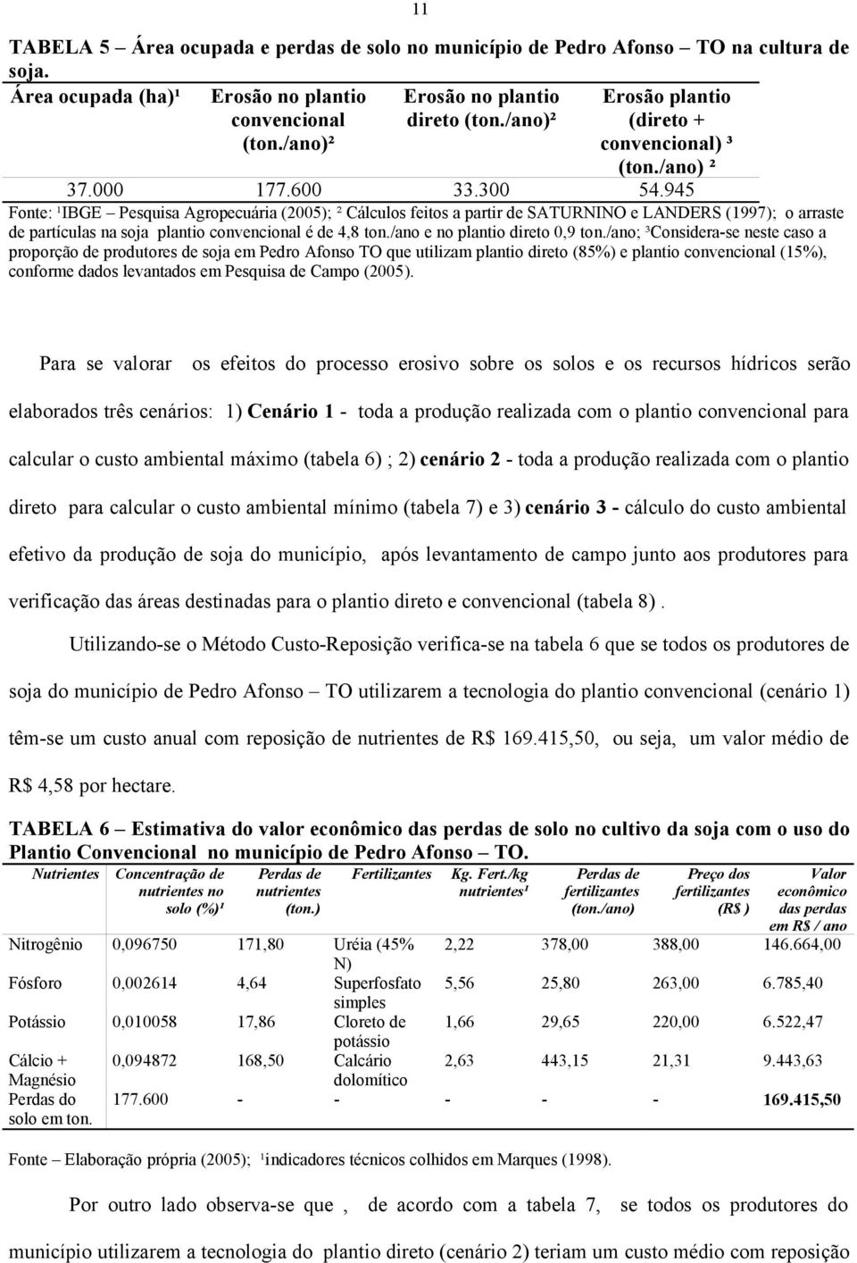 945 Fonte: ¹IBGE Pesquisa Agropecuária (2005); ² Cálculos feitos a partir de SATURNINO e LANDERS (1997); o arraste de partículas na soja plantio convencional é de 4,8 ton.