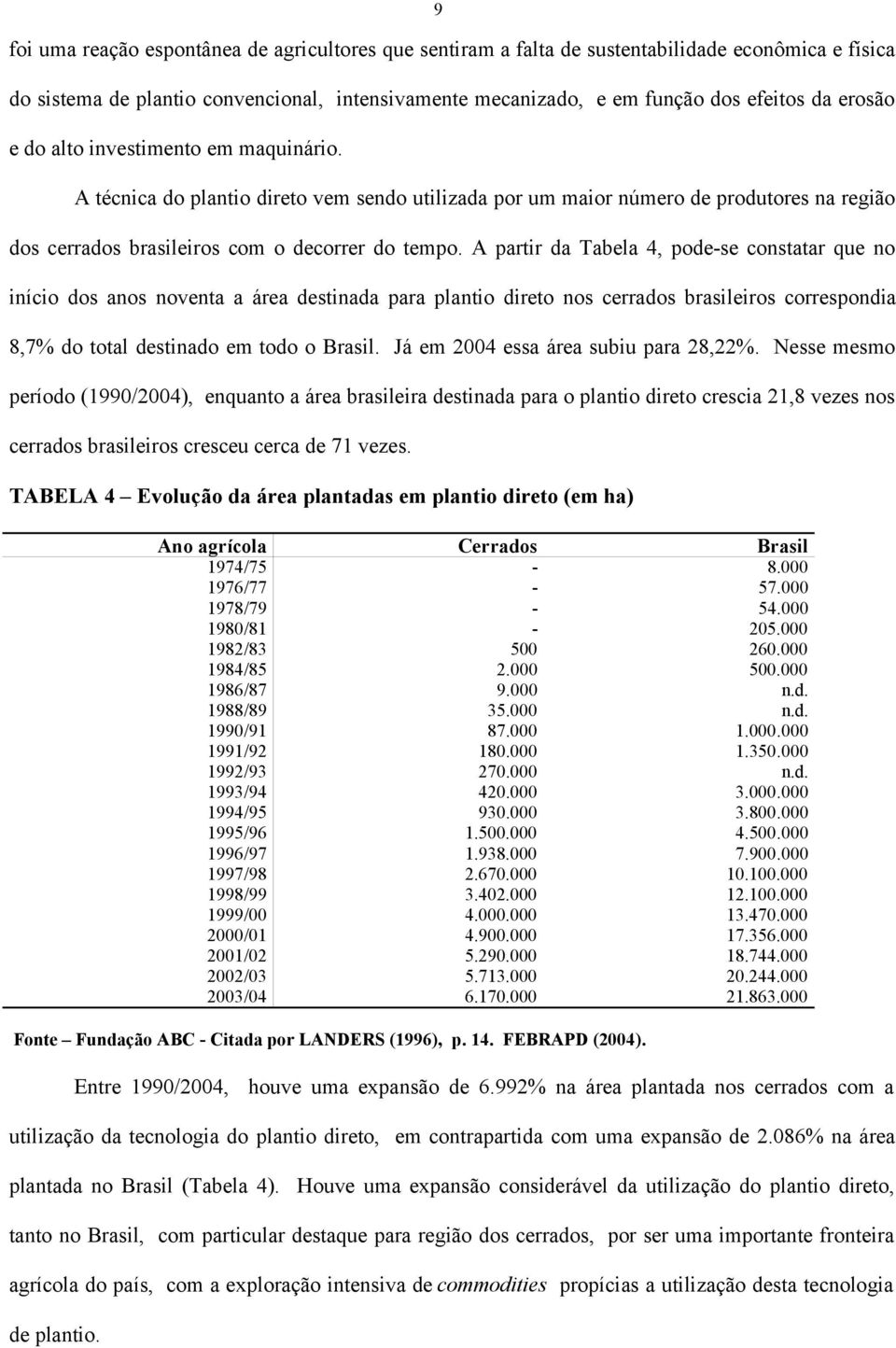 A partir da Tabela 4, pode-se constatar que no início dos anos noventa a área destinada para plantio direto nos cerrados brasileiros correspondia 8,7% do total destinado em todo o Brasil.