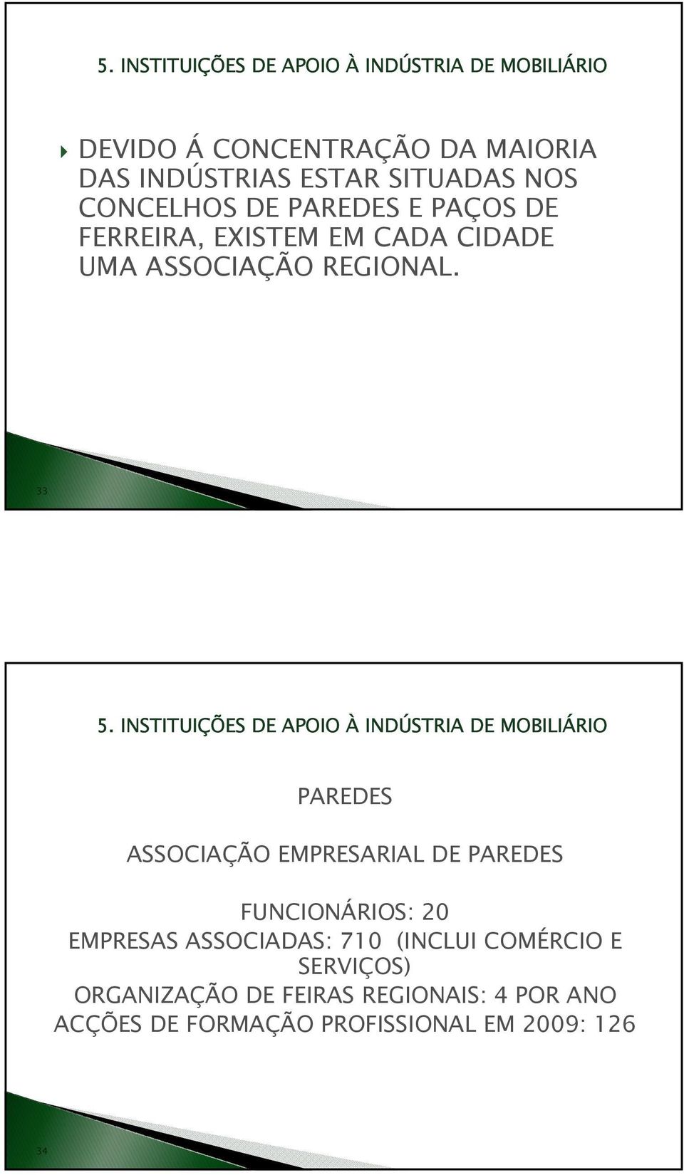 INSTITUIÇÕES DE APOIO À INDÚSTRIA DE MOBILIÁRIO PAREDES ASSOCIAÇÃO EMPRESARIAL DE PAREDES FUNCIONÁRIOS: 20 EMPRESAS