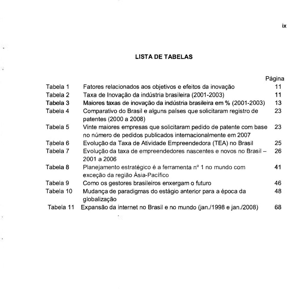 patente com base 23 no número de pedidos publicados internacionalmente em 2007 Tabela 6 Evolução da Taxa de Atividade Empreendedora (TEA) no Brasil 25 Tabela 7 Evolução da taxa de empreendedores