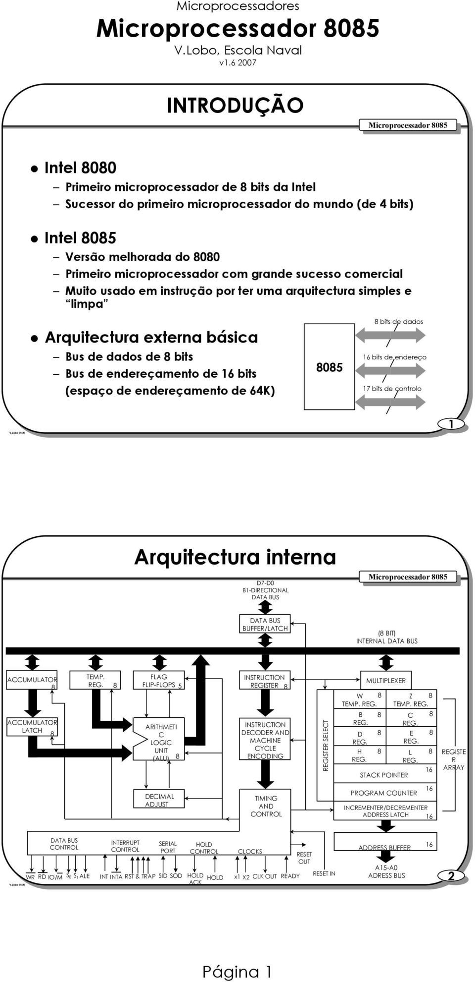 8 bits de dados 16 bits de endereço 17 bits de controlo 1 1 Arquitectura interna D7-D0 B1-DIRECTIONAL DATA BUS DATA BUS BUFFER/LATCH (8 BIT) INTERNAL DATA BUS ACCUMULATOR 8 TEMP. REG.