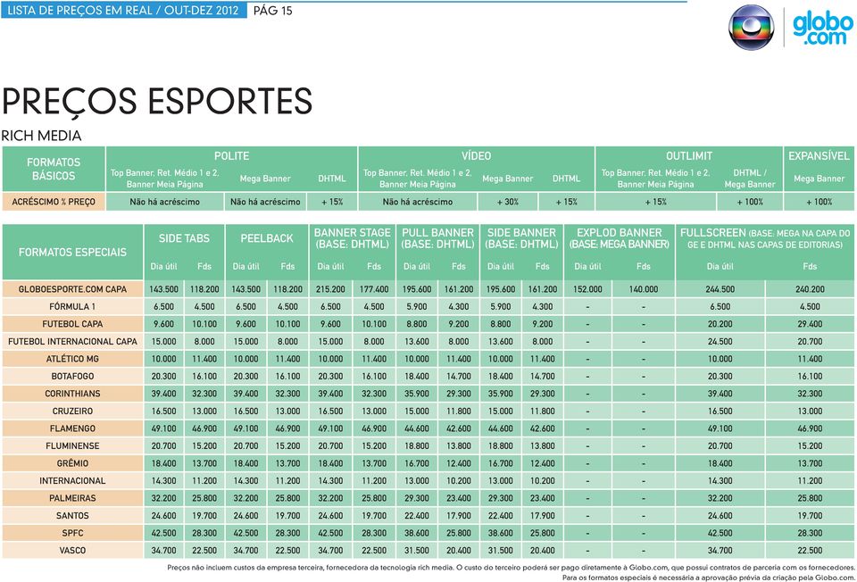 Médio 1 e 2, Banner Meia Página DHTML / Acréscimo % preço Não há acréscimo Não há acréscimo + 15% Não há acréscimo + 30% + 15% + 15% + 100% + 100% formatos especiais Side Tabs peelback Banner Stage