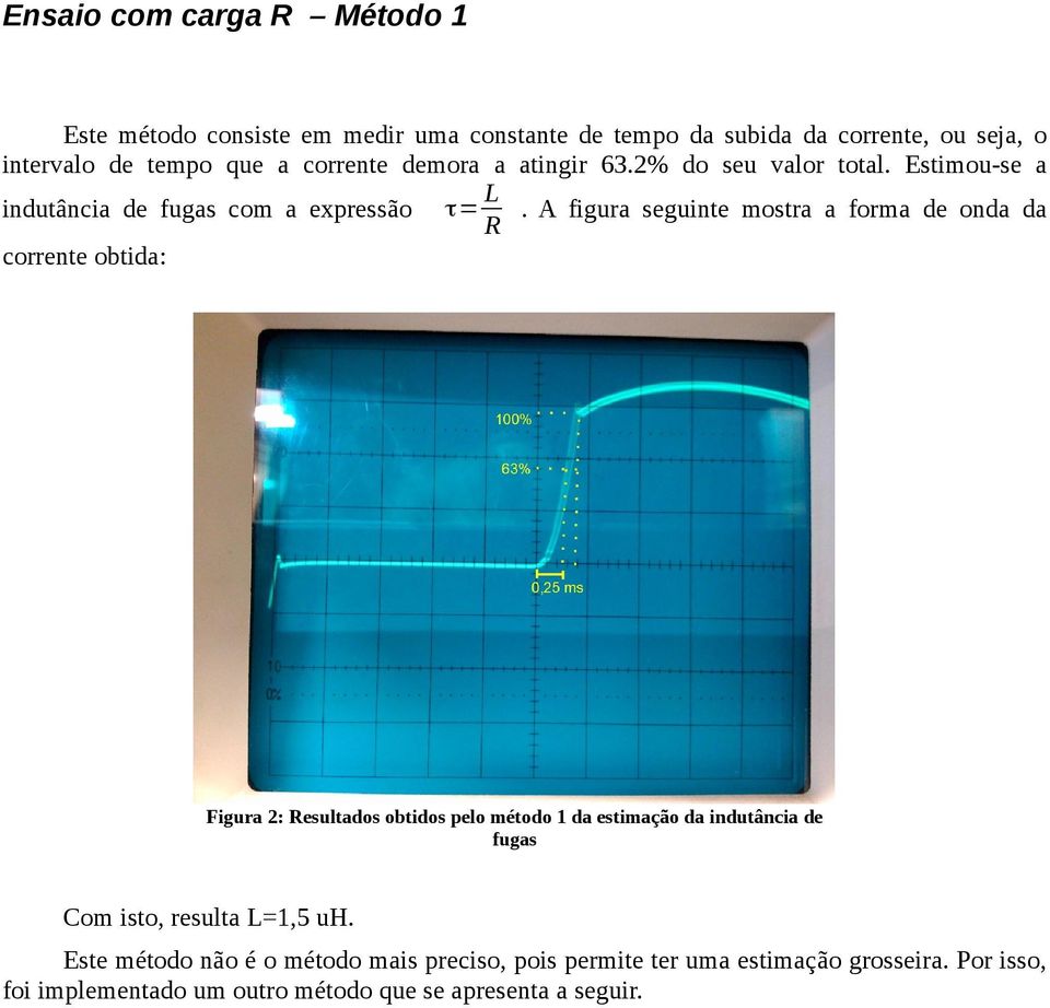 A figura seguinte mostra a forma de onda da Figura 2: Resultados obtidos pelo método 1 da estimação da indutância de fugas Com isto, resulta