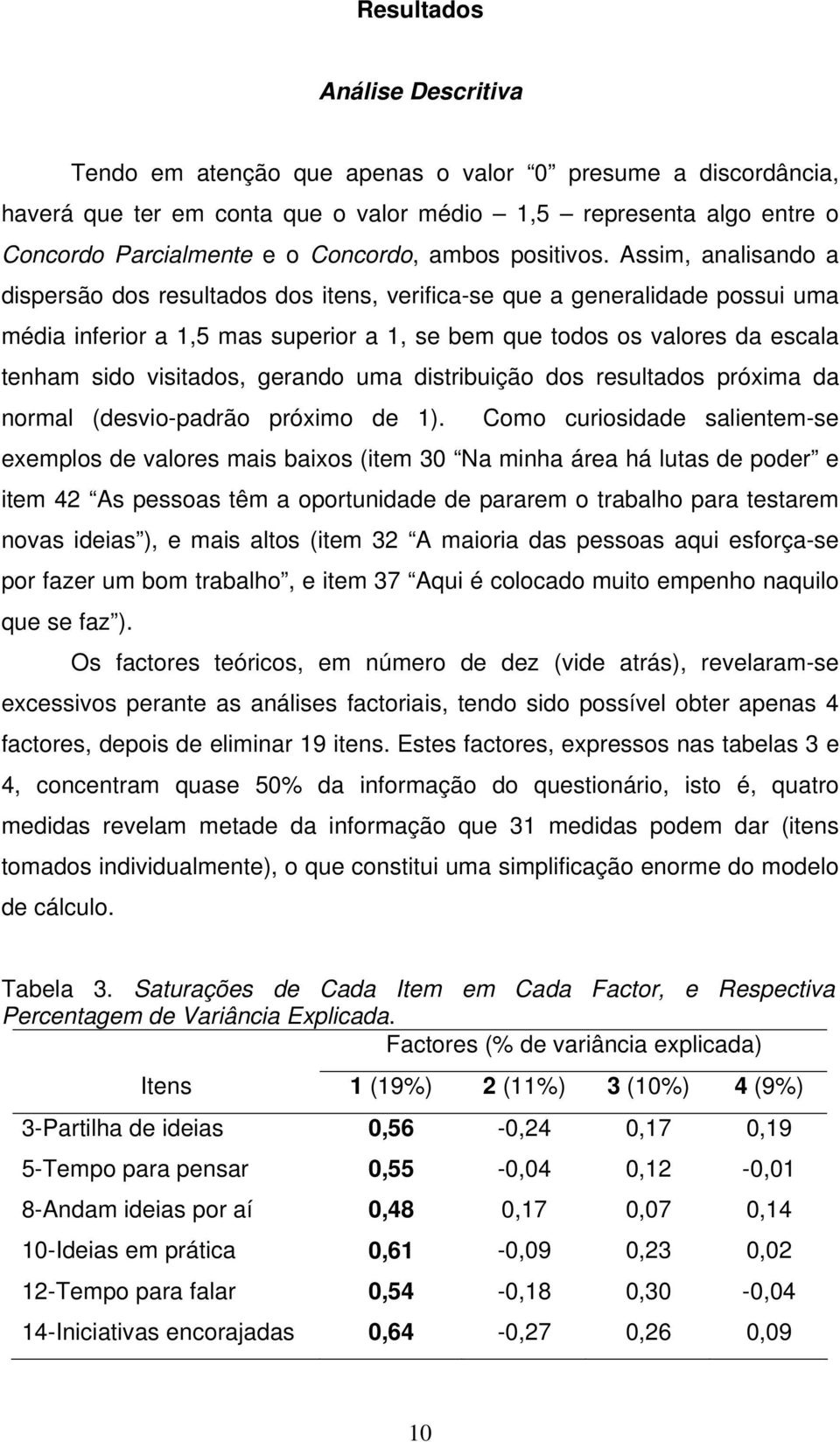 Assim, analisando a dispersão dos resultados dos itens, verifica-se que a generalidade possui uma média inferior a 1,5 mas superior a 1, se bem que todos os valores da escala tenham sido visitados,