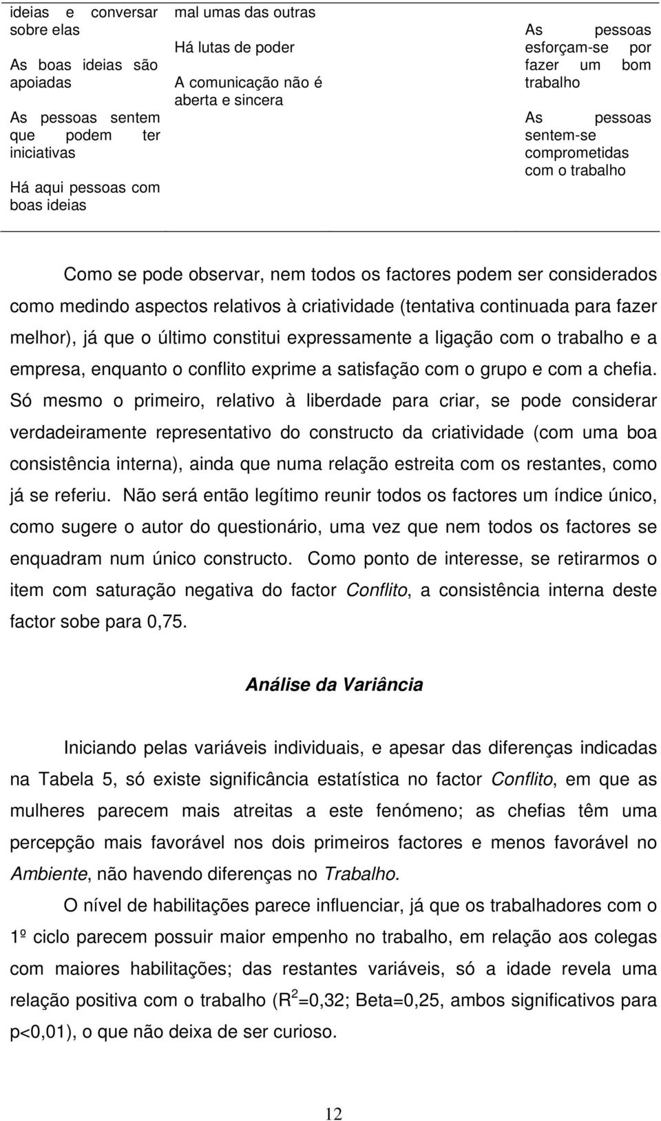 relativos à criatividade (tentativa continuada para fazer melhor), já que o último constitui expressamente a ligação com o trabalho e a empresa, enquanto o conflito exprime a satisfação com o grupo e