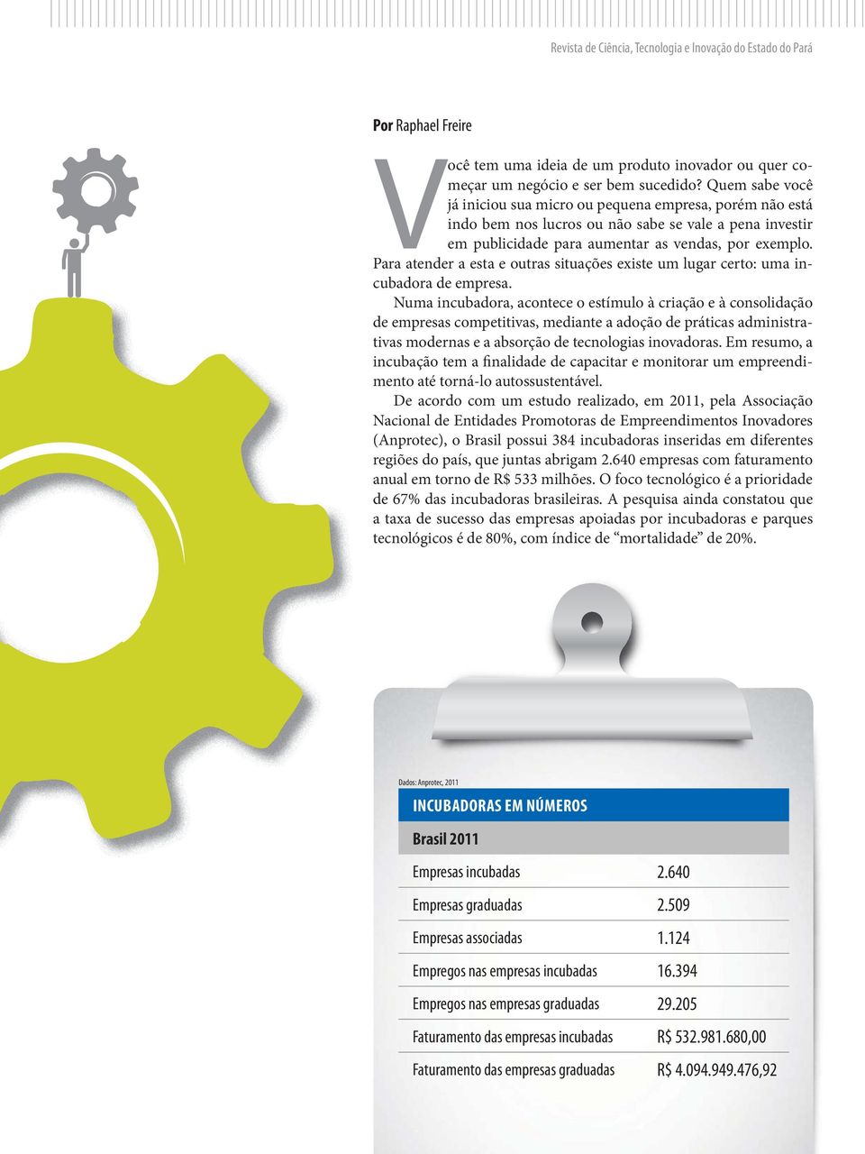 Para atender a esta e outras situações existe um lugar certo: uma incubadora de empresa.