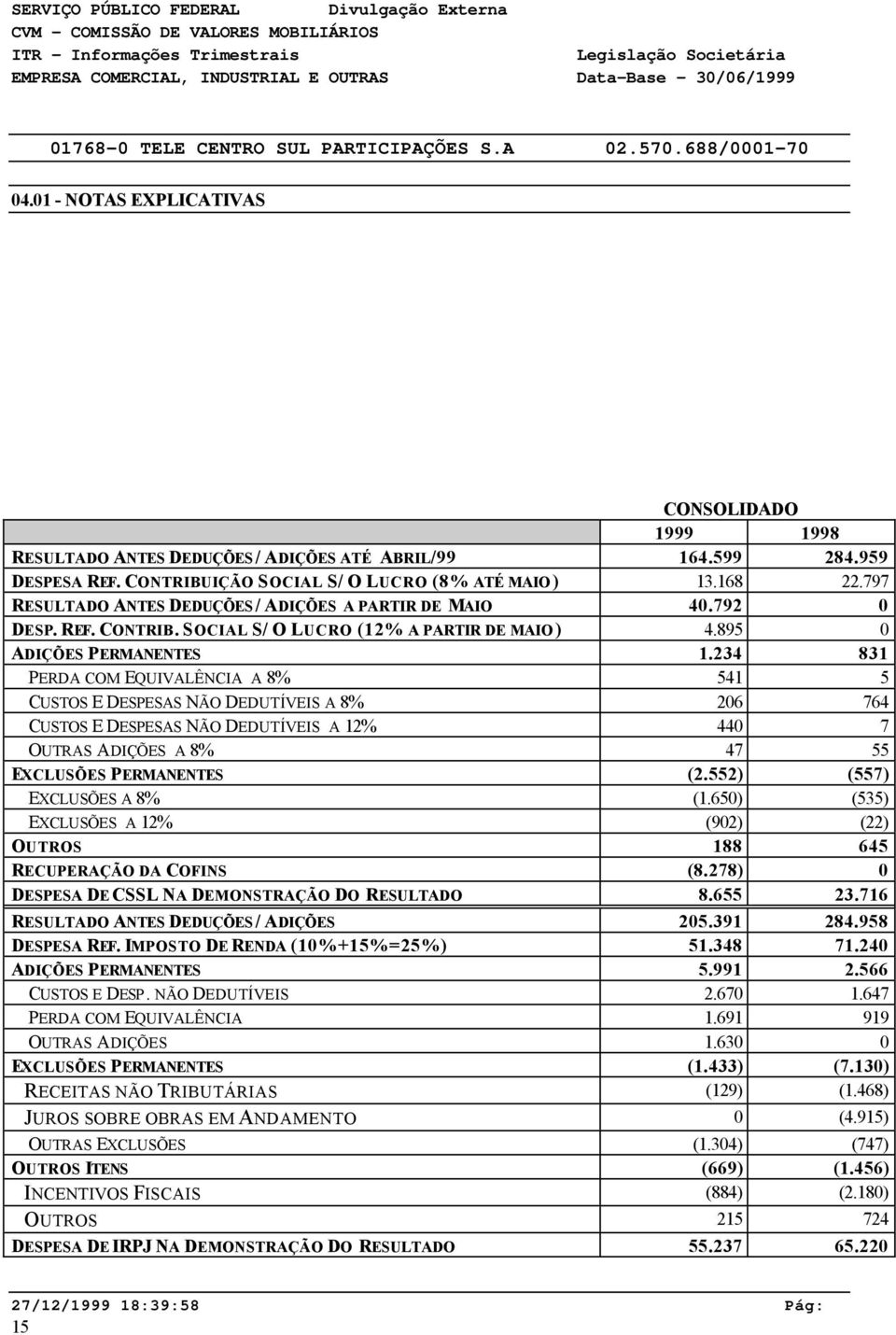 895 ADIÇÕES PERMANENTES 1.