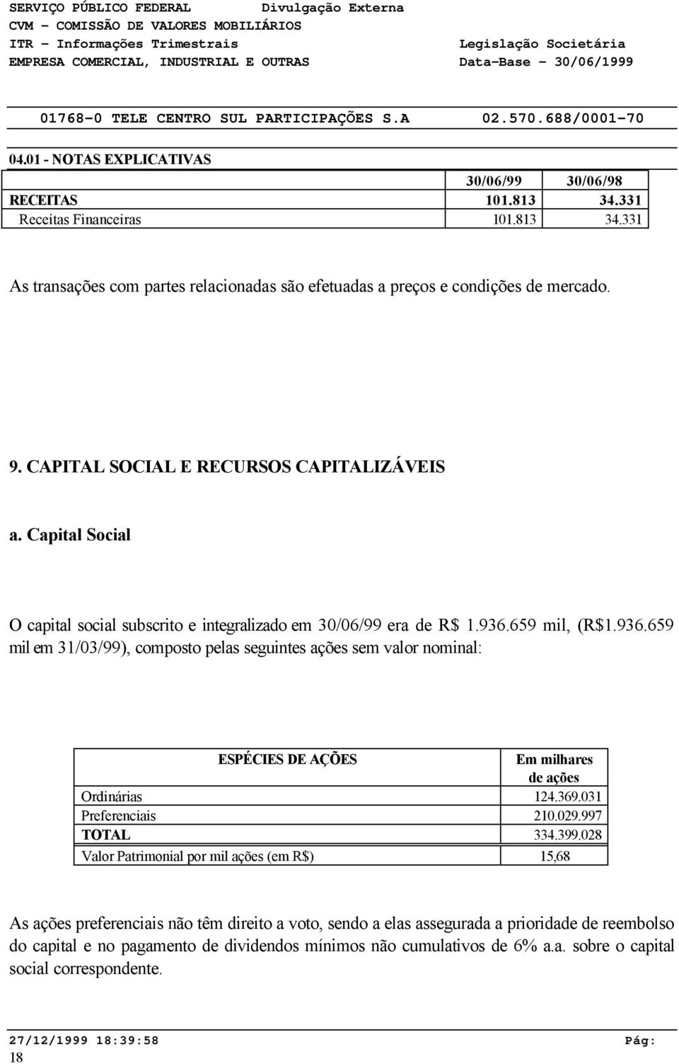 Capital Social O capital social subscrito e integralizado em 3/6/99 era de R$ 1.936.