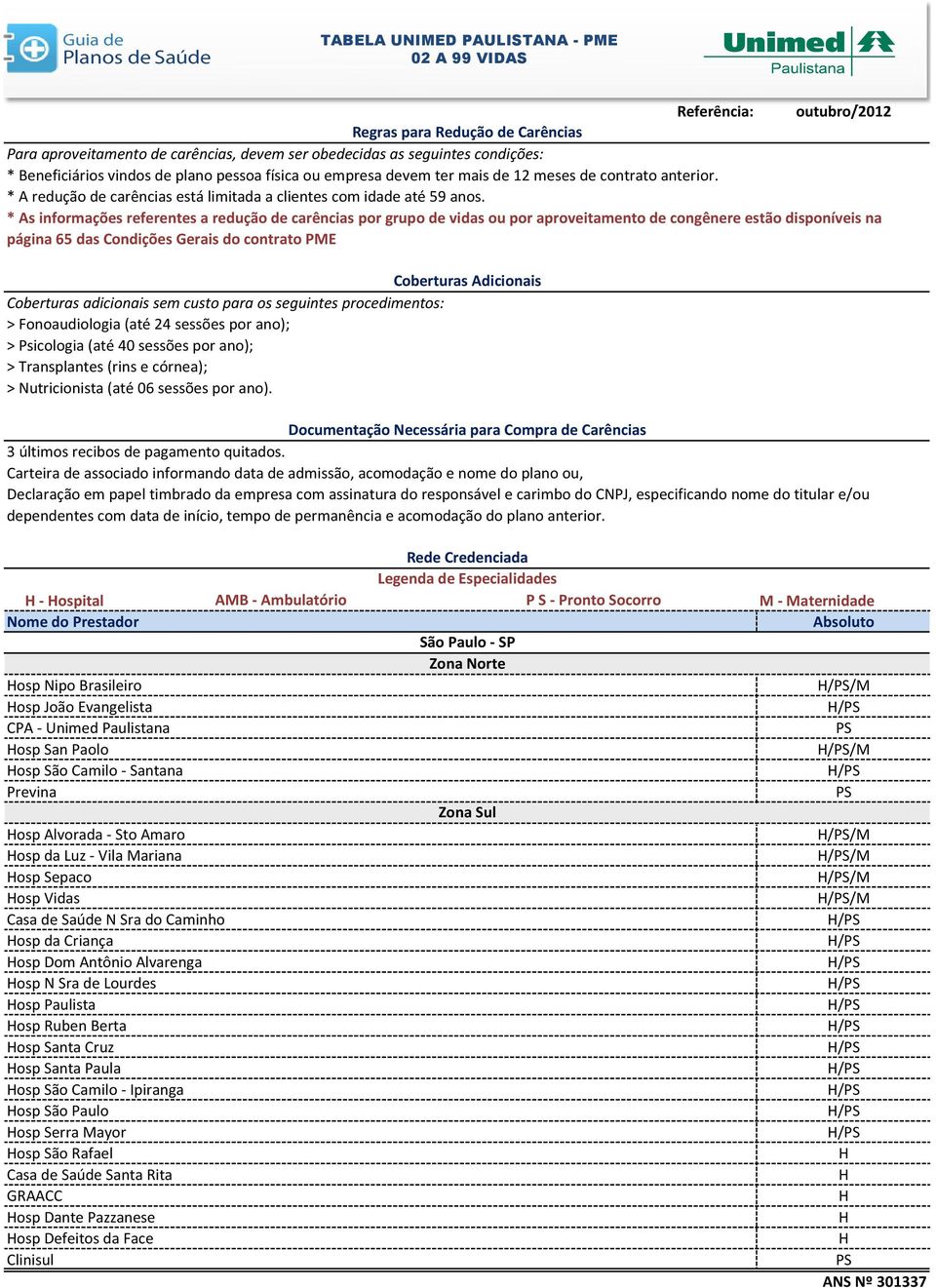 * As informações referentes a redução de carências por grupo de vidas ou por aproveitamento de congênere estão disponíveis na página 65 das Condições Gerais do contrato PME Coberturas Adicionais