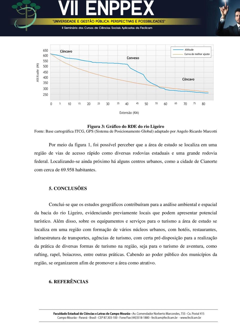 Localizando-se ainda próximo há alguns centros urbanos, como a cidade de Cianorte com cerca de 69.958 habitantes. 5.