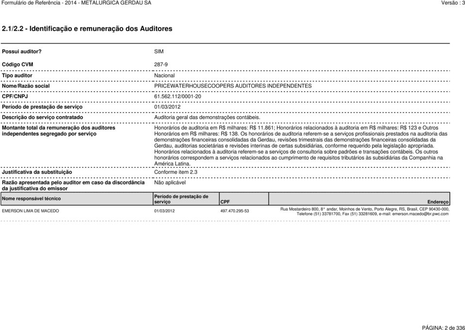 Montante total da remuneração dos auditores independentes segregado por serviço Justificativa da substituição Conforme item 2.