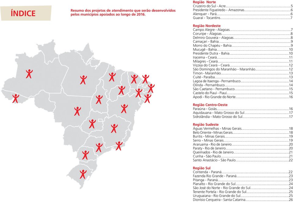 ..9 Mucugê - Bahia...10 Presidente Dutra - Bahia...10 Iracema - Ceará...11 Milagres - Ceará...11 Viçosa do Ceará - Ceará...12 São Domingos do Maranhão - Maranhão...12 Timon - Maranhão.