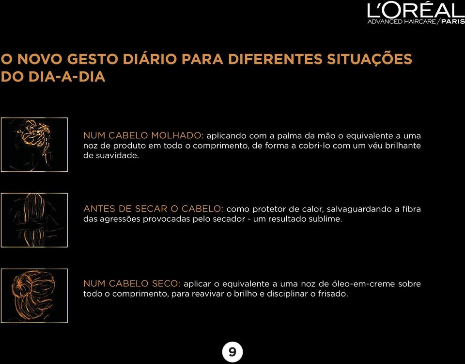 em todo o comprimento, de forma a cobri-lo com um véu brilhante de suavidade. Nutre intensamente.