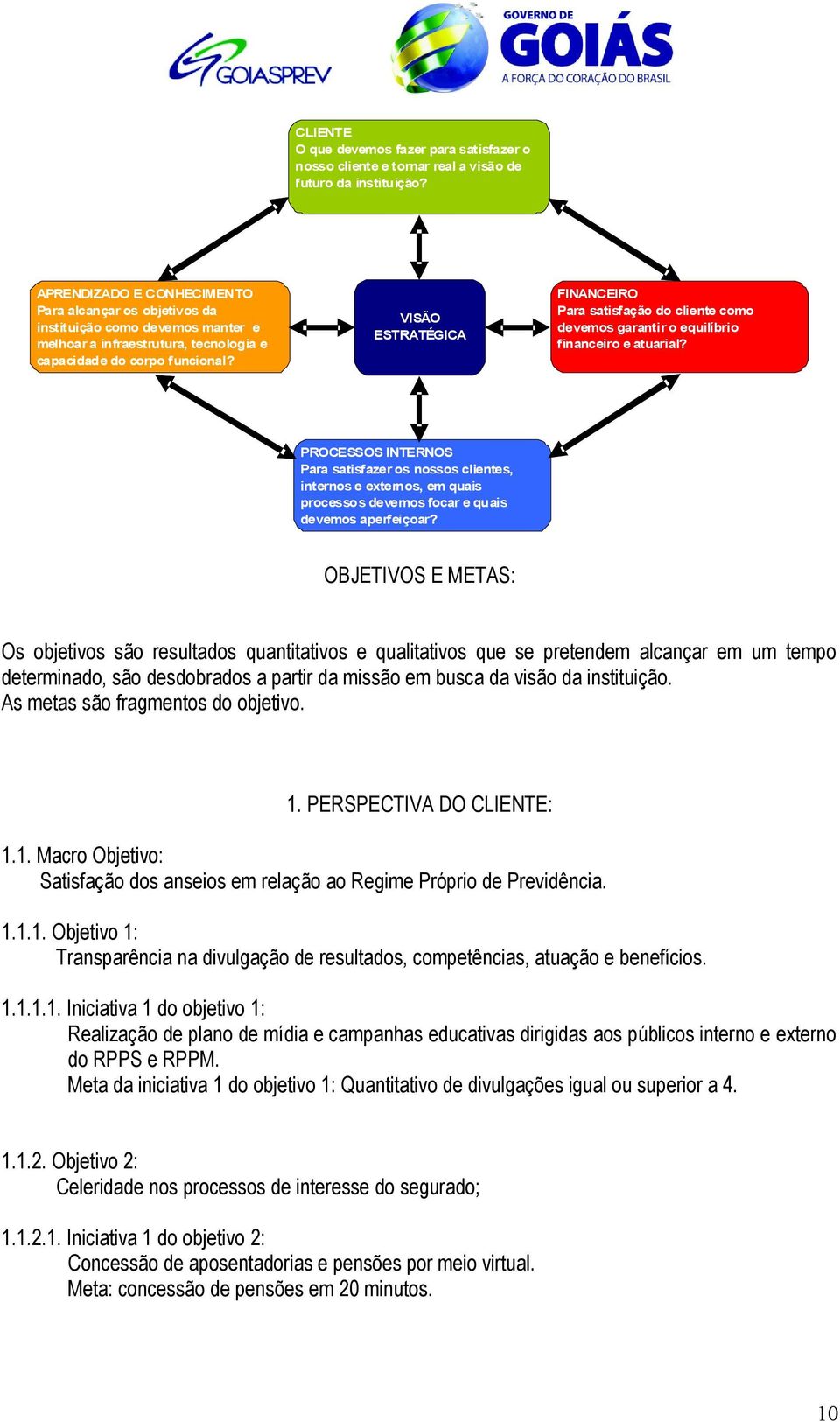 VISÃO ESTRATÉGICA FINANCEIRO Para satisfação do cliente como devemos garantir o equilíbrio financeiro e atuarial?