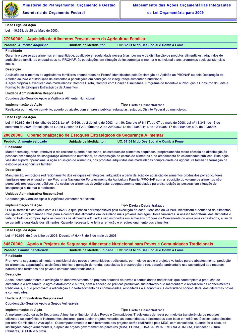 enquadrados no PRONAF, às populações em situação de insegurança alimentar e nutricional e aos programas socioassistenciais locais.