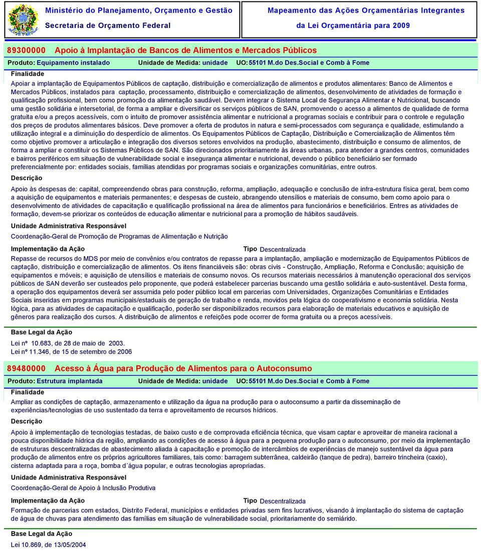 para captação, processamento, distribuição e comercialização de alimentos, desenvolvimento de atividades de formação e qualificação profissional, bem como promoção da alimentação saudável.