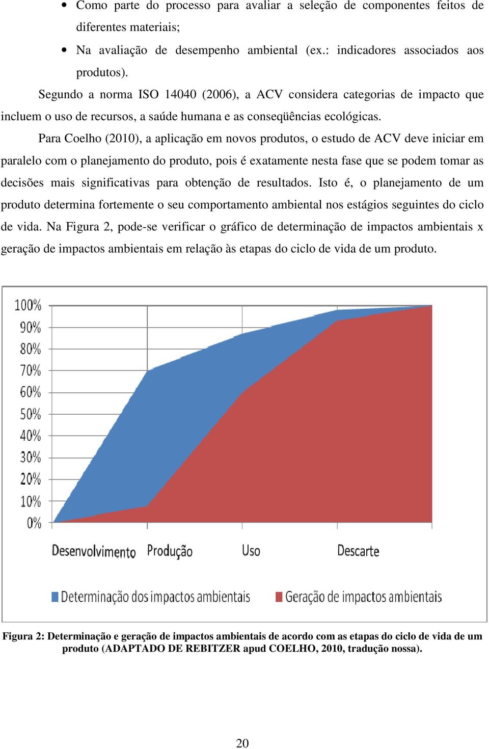 Para Coelho (2010), a aplicação em novos produtos, o estudo de ACV deve iniciar em paralelo com o planejamento do produto, pois é exatamente nesta fase que se podem tomar as decisões mais