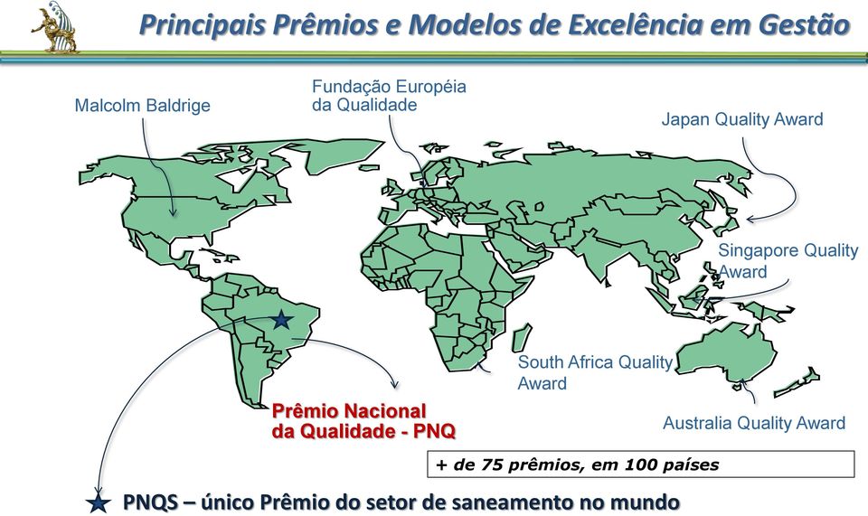 Prêmio Nacional da Qualidade - PNQ South Africa Quality Award Australia