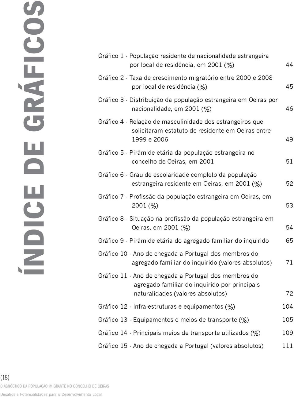 residente em Oeiras entre 1999 e 2006 49 Gráfico 5 - Pirâmide etária da população estrangeira no concelho de Oeiras, em 2001 51 Gráfico 6 - Grau de escolaridade completo da população estrangeira