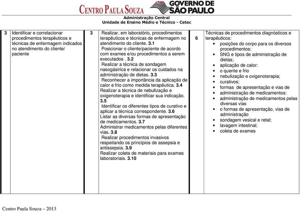 3.3 Reconhecer a importância da aplicação de calor e frio como medida terapêutica. 3.4 Realizar a técnica de nebulização e oxigenoterapia e identificar sua indicação. 3.5 Identificar os diferentes tipos de curativo e aplicar a técnica correspondente.