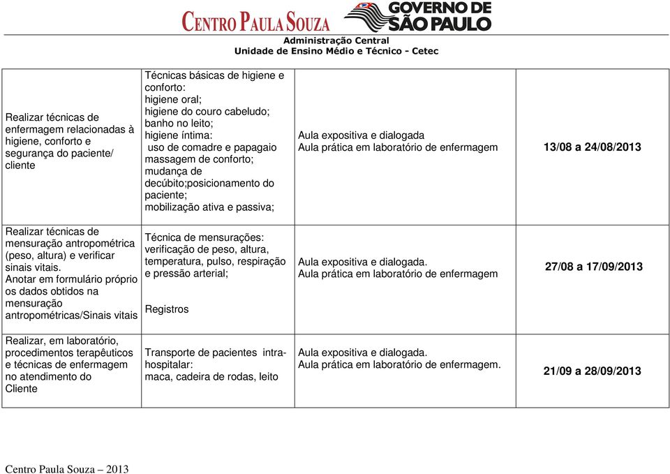 Realizar técnicas de mensuração antropométrica (peso, altura) e verificar sinais vitais.