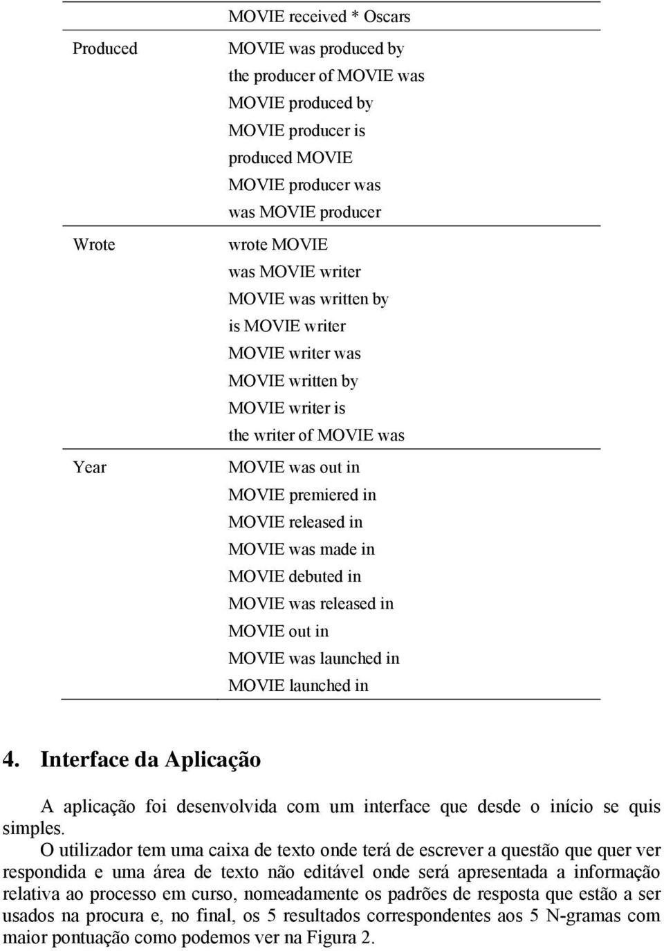 MOVIE debuted in MOVIE was released in MOVIE out in MOVIE was launched in MOVIE launched in 4. Interface da Aplicação A aplicação foi desenvolvida com um interface que desde o início se quis simples.