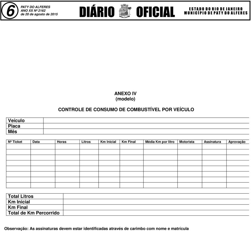 Inicial Km Final Média Km por litro Motorista Assinatura Aprovação Total Litros Km Inicial Km Final