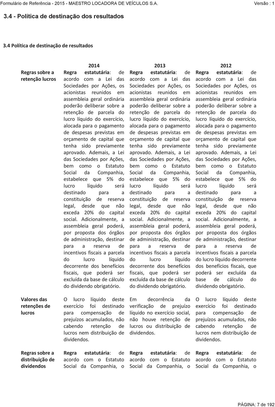 ordinária poderão deliberar sobre a retenção de parcela do lucro líquido do exercício, alocada para o pagamento de despesas previstas em orçamento de capital que tenha sido previamente aprovado.