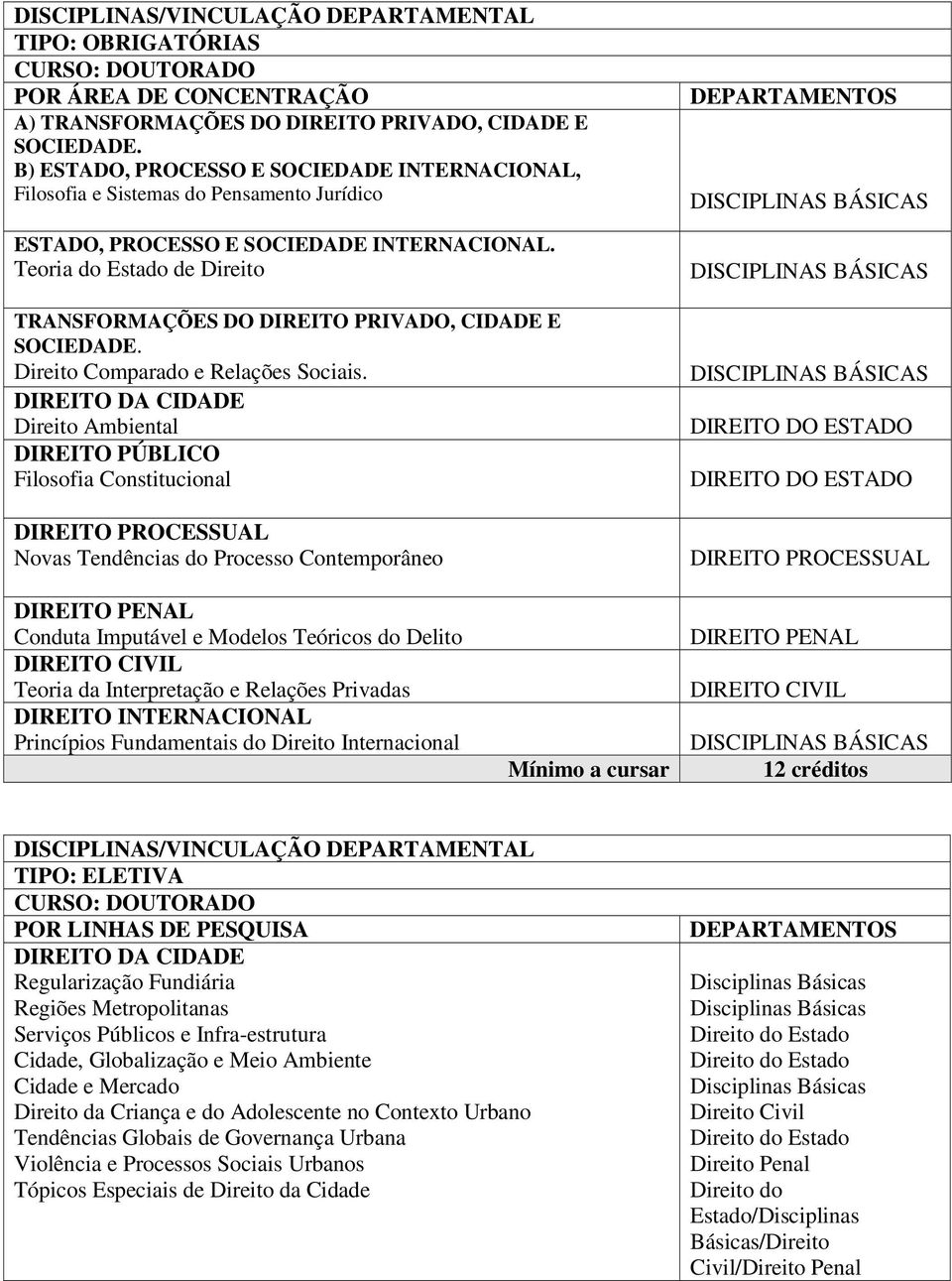 Direito Ambiental DIREITO PÚBLICO Filosofia Constitucional Novas Tendências do Processo Contemporâneo Conduta Imputável e Modelos Teóricos do Delito Teoria da Interpretação e Relações Privadas