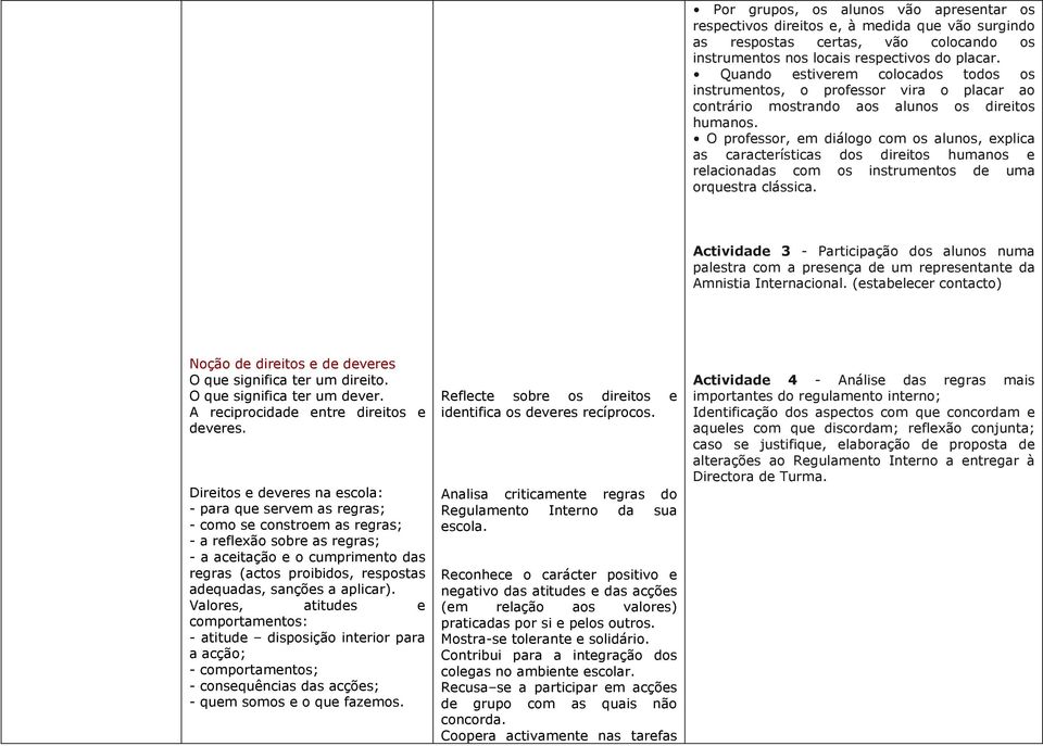 O profeor, em diálogo com o aluno, explica a caracterítica do direito humano e relacionada com o intrumento de uma orquetra cláica.