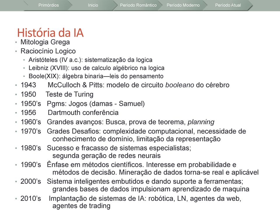 Período Moderno Período Atual História da IA Mitologia Grega Raci