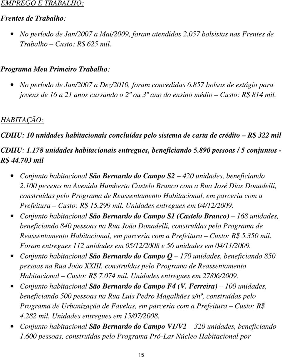 HABITAÇÃO: CDHU: 10 unidades habitacionais concluídas pelo sistema de carta de crédito R$ 322 mil CDHU: 1.178 unidades habitacionais entregues, beneficiando 5.890 pessoas / 5 conjuntos - R$ 44.