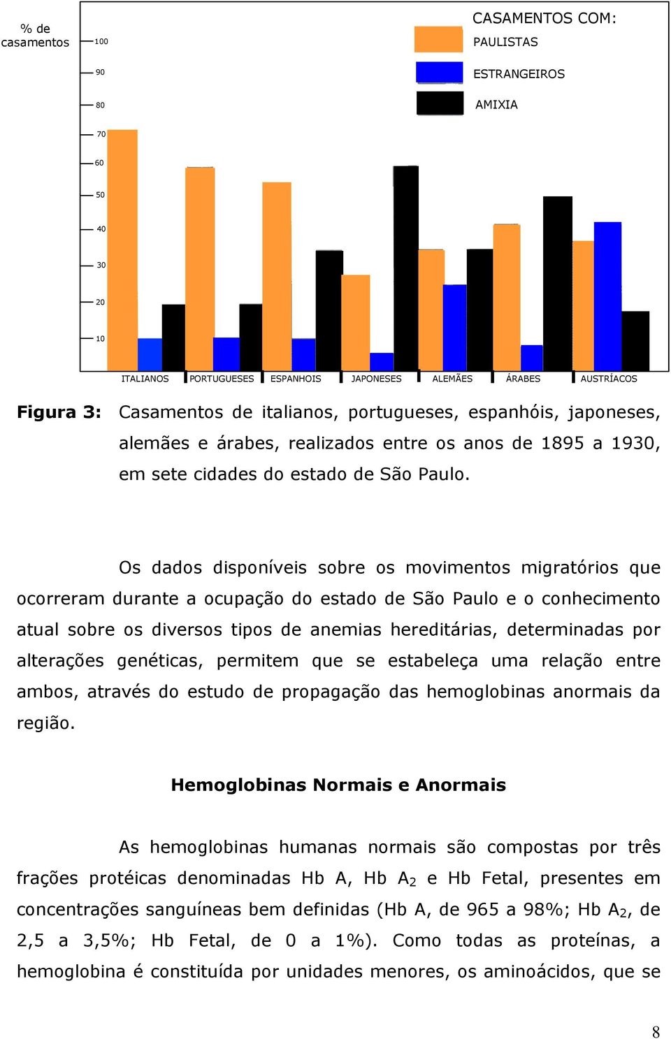 Os dados disponíveis sobre os movimentos migratórios que ocorreram durante a ocupação do estado de São Paulo e o conhecimento atual sobre os diversos tipos de anemias hereditárias, determinadas por