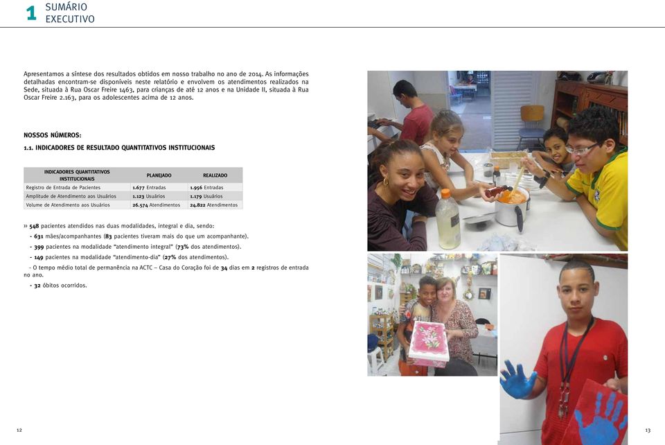 situada à Rua Oscar Freire 2.163, para os adolescentes acima de 12 anos. NOSSOS NÚMEROS: 1.1. INDICADORES DE RESULTADO QUANTITATIVOS INSTITUCIONAIS INDICADORES quantitativos INSTITUCIONAIS PLANEJADO REALIZADO Registro de Entrada de Pacientes 1.