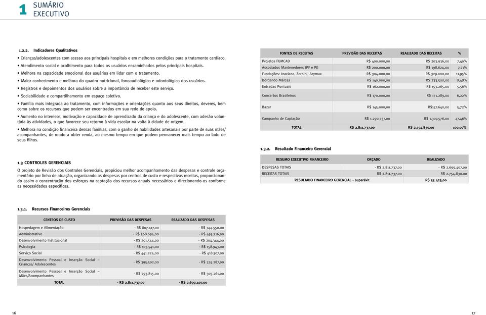 Maior conhecimento e melhora do quadro nutricional, fonoaudiológico e odontológico dos usuários. Registros e depoimentos dos usuários sobre a importância de receber este serviço.