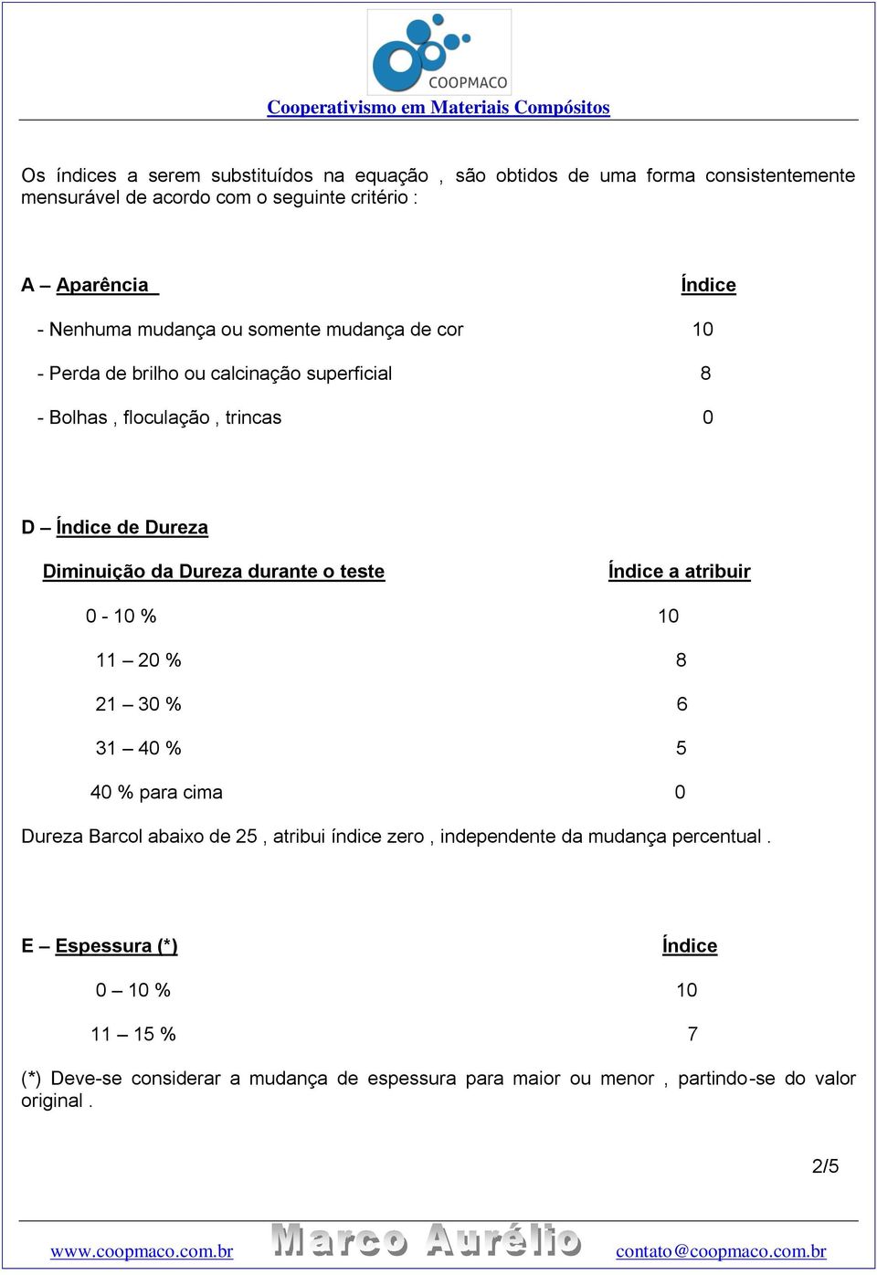 Dureza durante o teste a atribuir 0-10 % 10 11 20 % 8 21 30 % 6 31 40 % 5 40 % para cima 0 Dureza Barcol abaixo de 25, atribui índice zero, independente