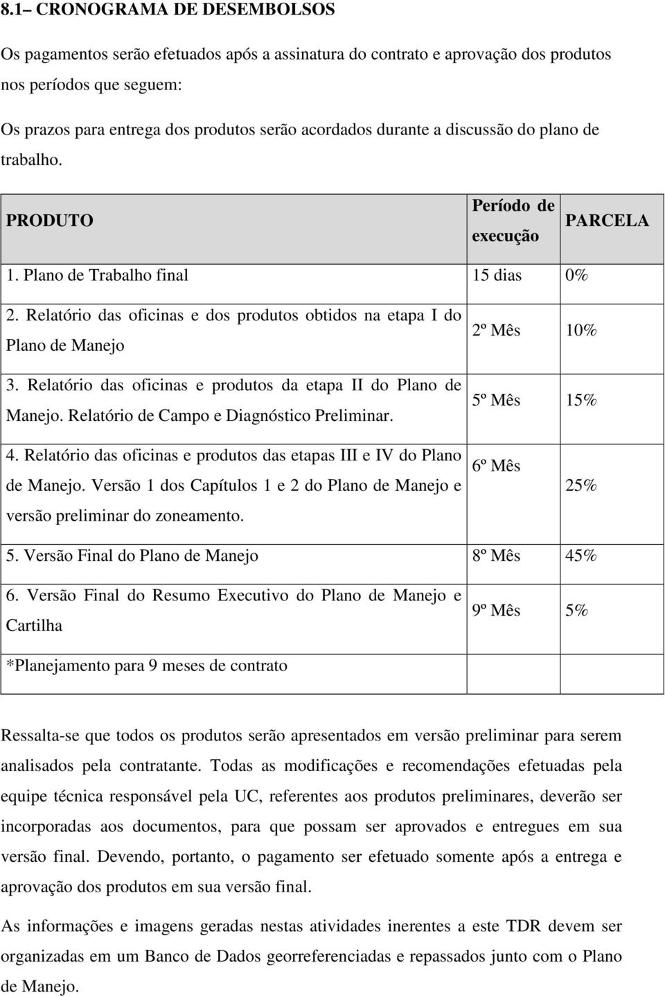 Relatório das oficinas e produtos da etapa II do Plano de Manejo. Relatório de Campo e Diagnóstico Preliminar. 2º Mês 10% 5º Mês 15% 4.