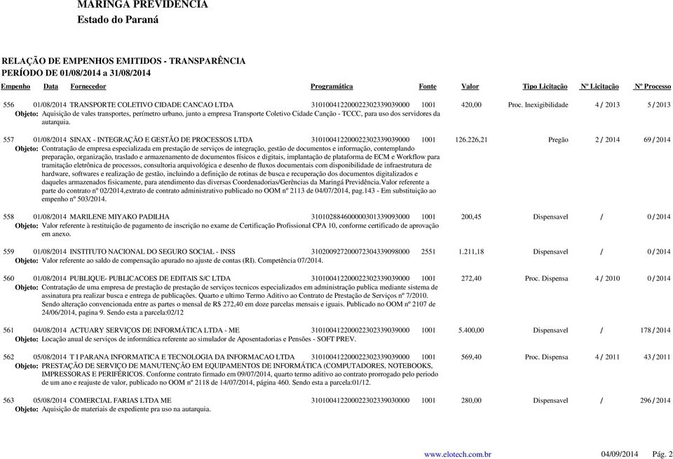 557 01/08/2014 SINAX - INTEGRAÇÃO E GESTÃO DE PROCESSOS LTDA 310100412200022302339039000 1001 126.